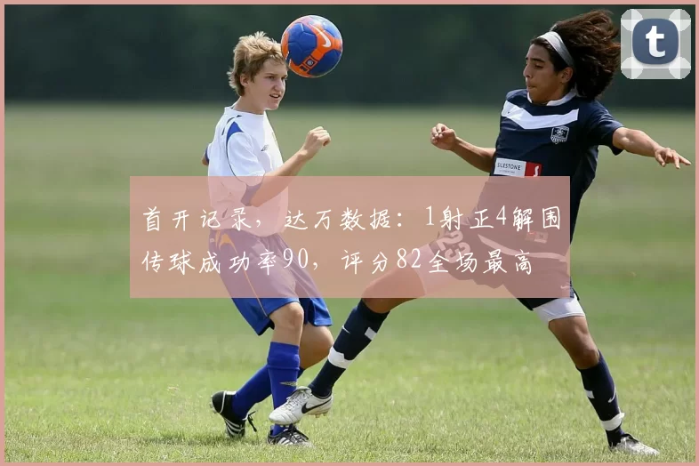 首开记录，达万数据：1射正4解围传球成功率90，评分82全场最高